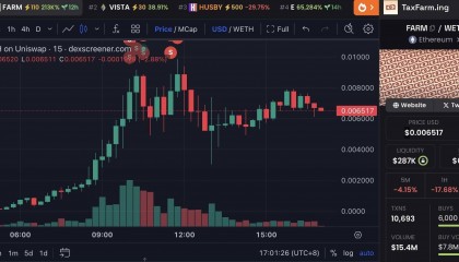 巨鲸动向追踪：Wintermute 过去 10 小时向 Binance 充值 456 枚 BTC，价值 2564 万美元