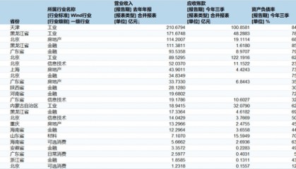 化债概念板块再度大涨，华闻集团、中锐股份等涨停，机构看好四条主线