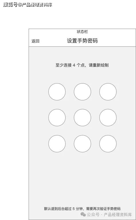 数字虚拟币交易所APP产品Axure RP原型.rp