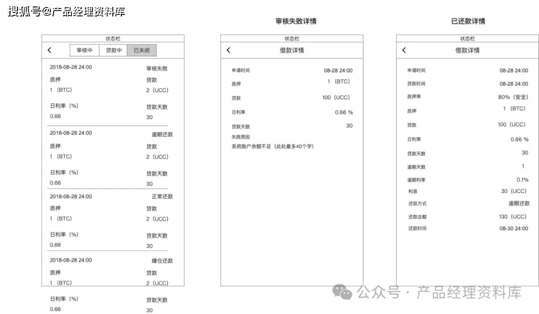 数字虚拟币交易所APP产品Axure RP原型.rp