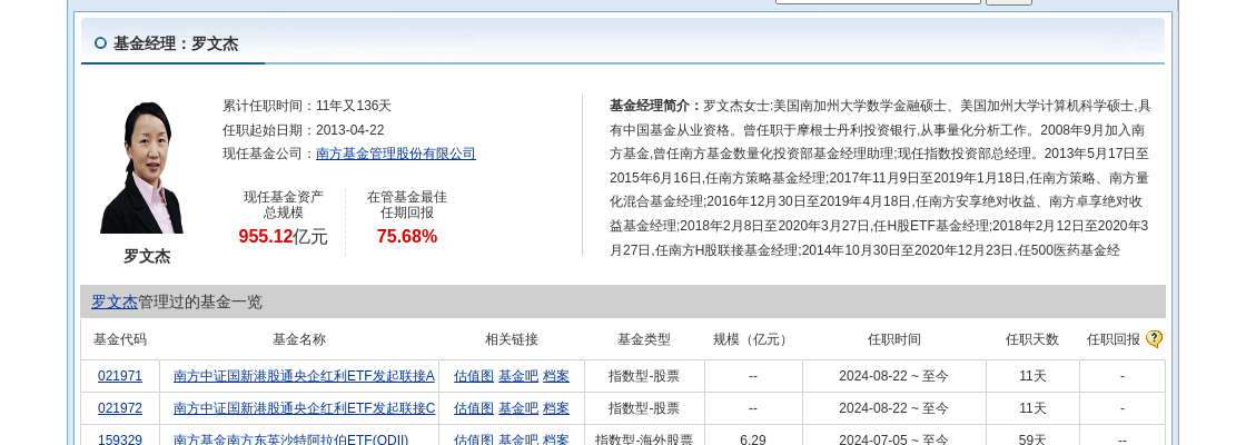 电科网安大跌4.09%！南方基金旗下1只基金持有