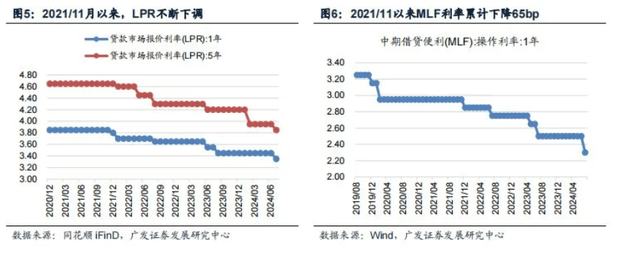 人民币套利交易能否终结