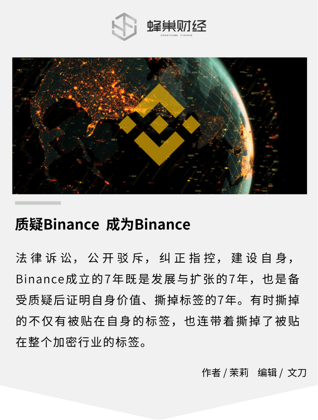 质疑Binance 成为Binance