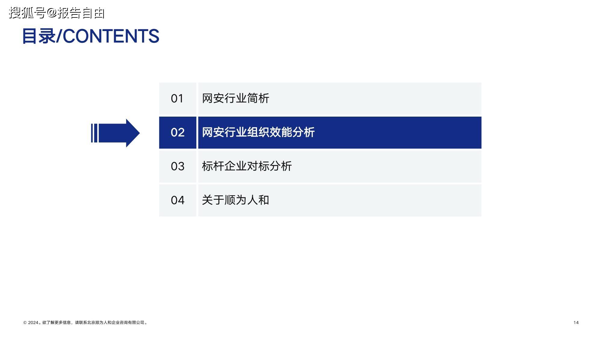 顺为咨询：2024网安行业组织效能报告-下载