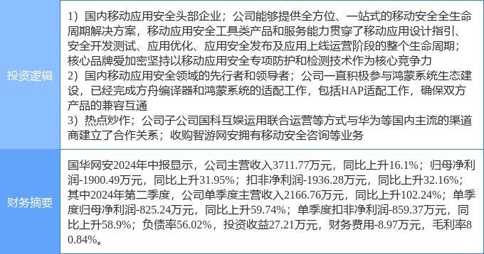 10月17日国华网安涨停分析：网络安全，华为鸿蒙，华为HMS概念热股