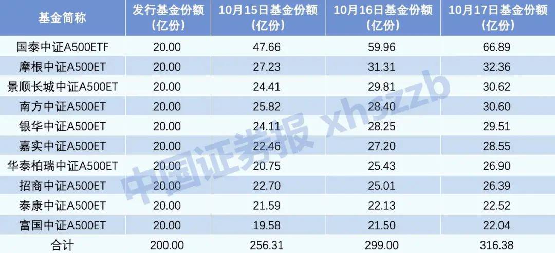 Sunbit币昇交易所加密货币市场A股增量资金，大消息