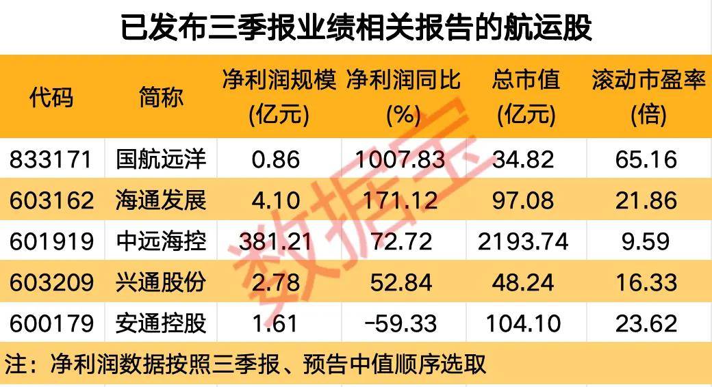 FBX福币交易所大涨后，交易所提示风险