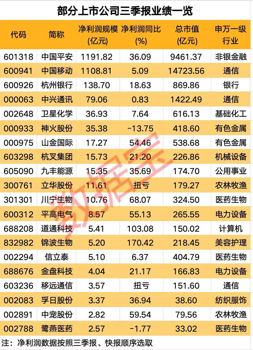 FBX福币交易所大涨后，交易所提示风险