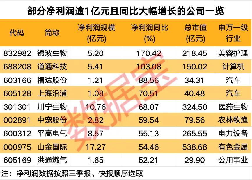 FBX福币交易所大涨后，交易所提示风险