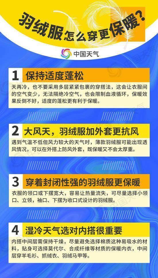 寒潮到哪儿了？来看全国“羽绒服预警地图”