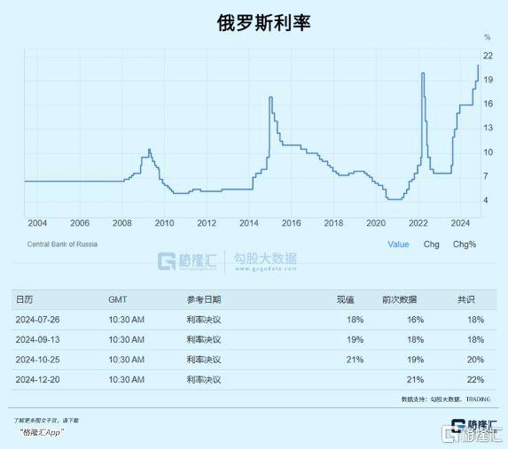 俄罗斯急了