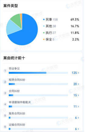 幸福航空欠薪风波：在职飞行员送外卖