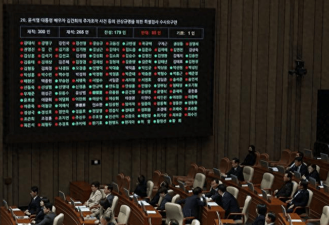 179：85！韩政坛大地震，尹锡悦还没审判，他的妻子率先收到噩耗 ​