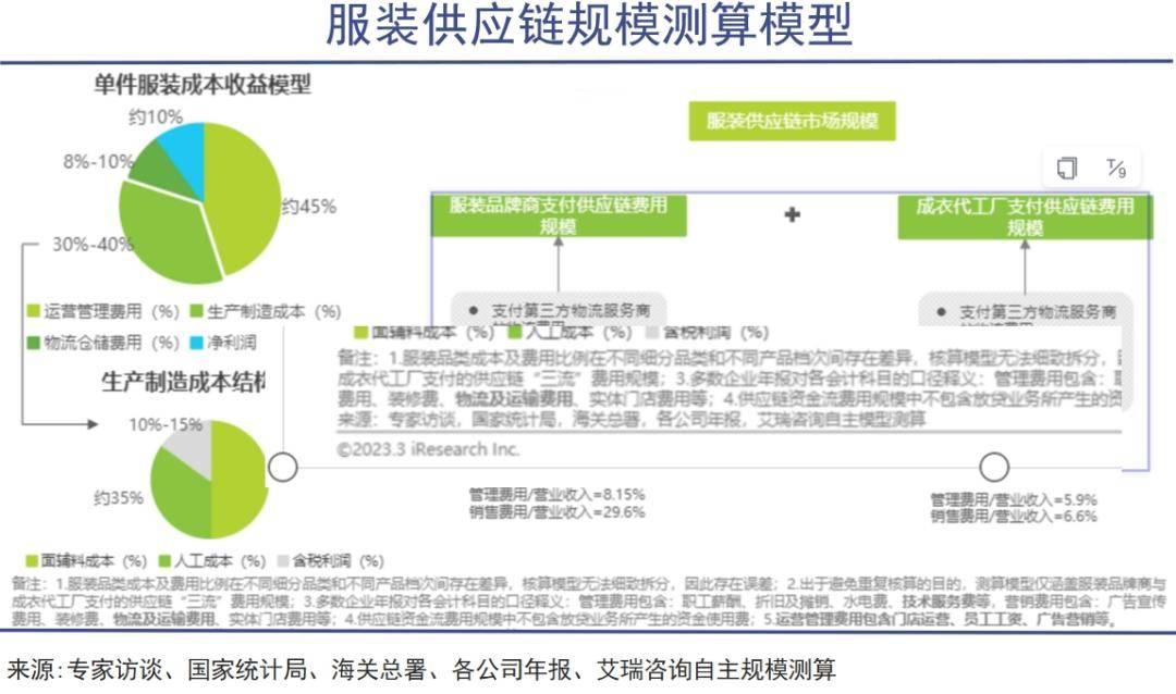 阿迪耐克露露柠檬们被打得最疼