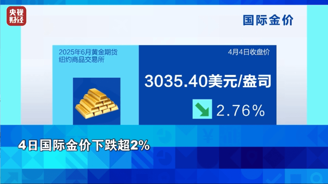 跌！跌！跌！深圳这里“人山人海”，有游客拉着行李箱扫货