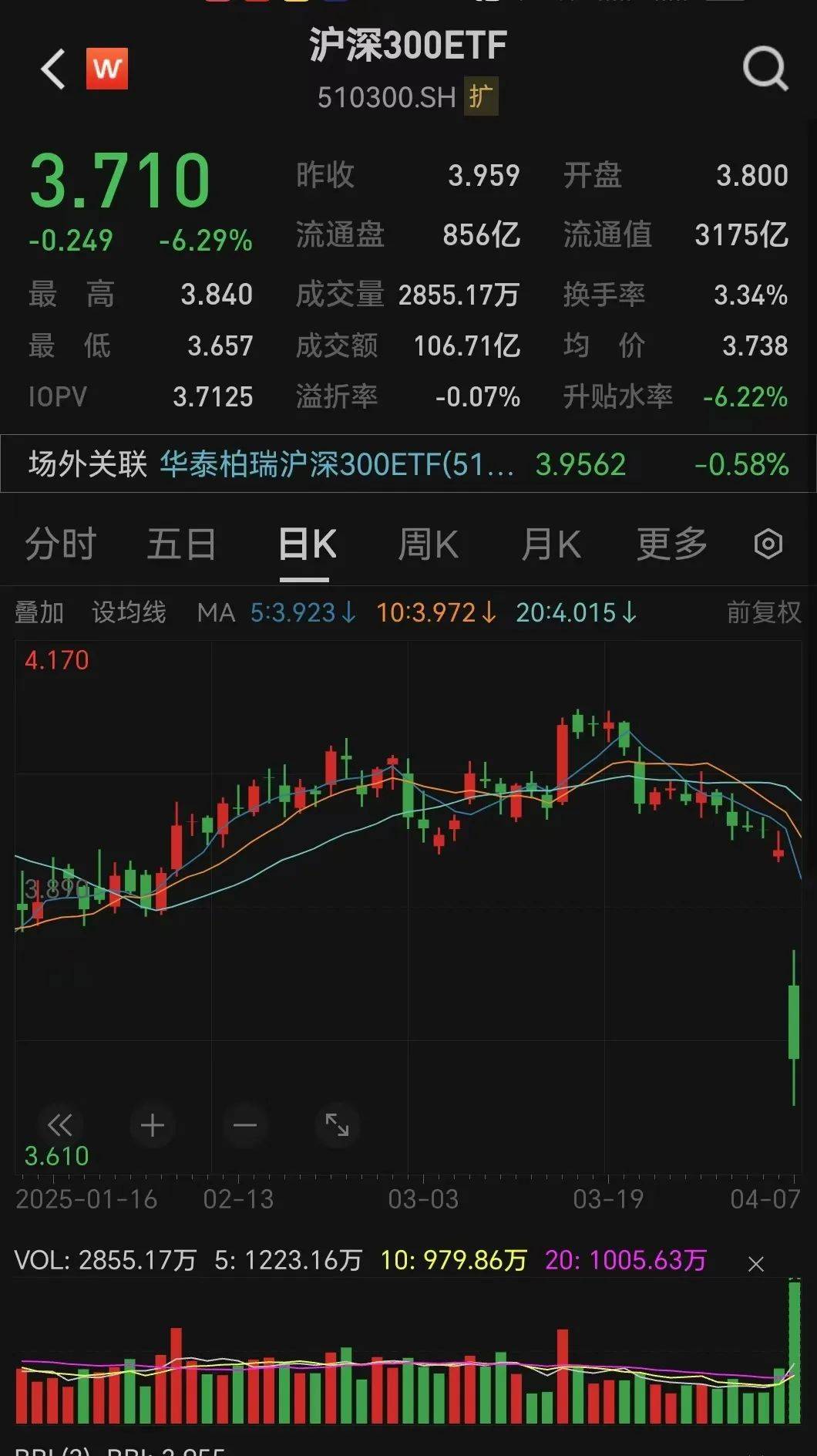 刚刚，神秘大资金出手！