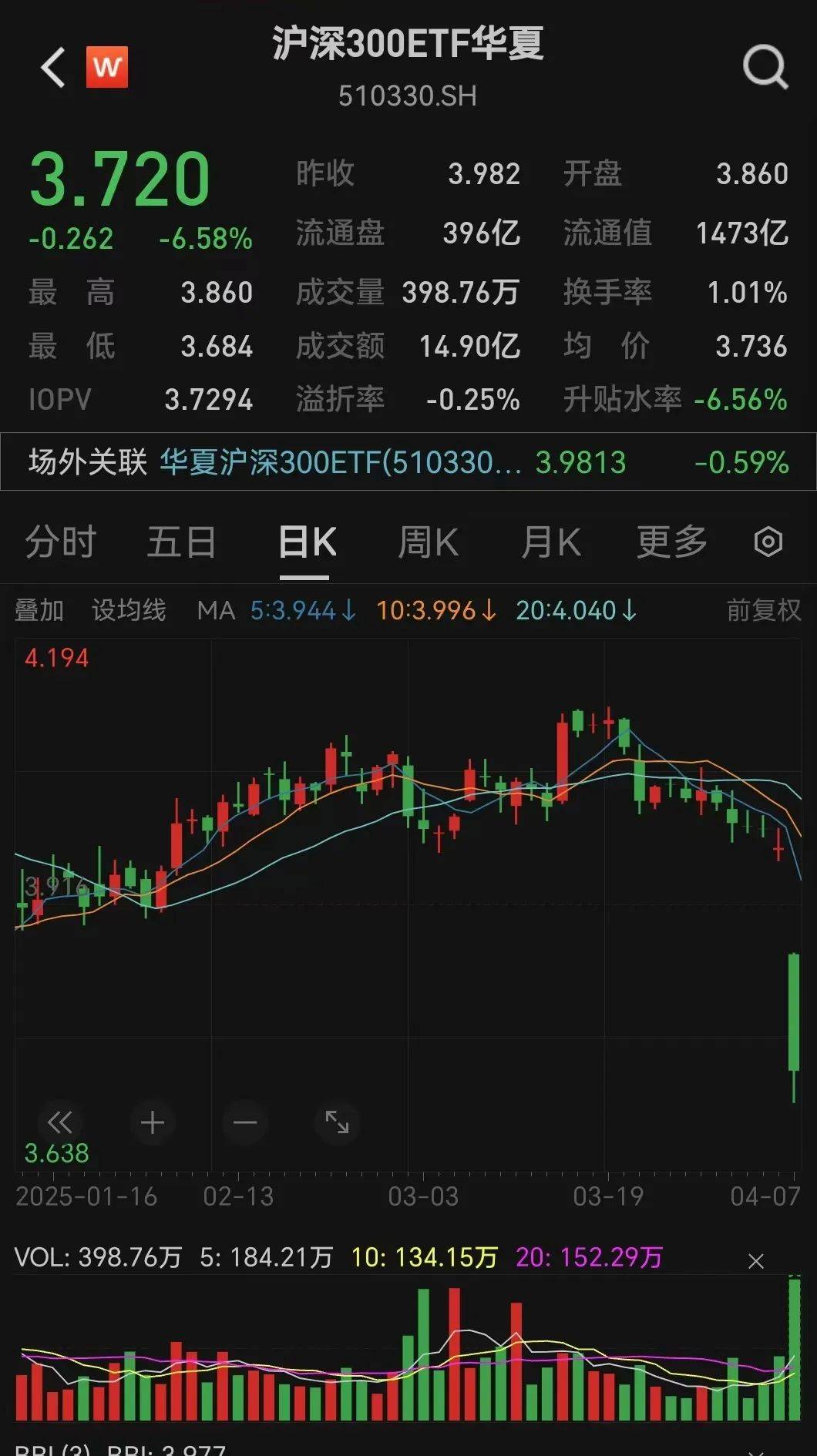 刚刚，神秘大资金出手！