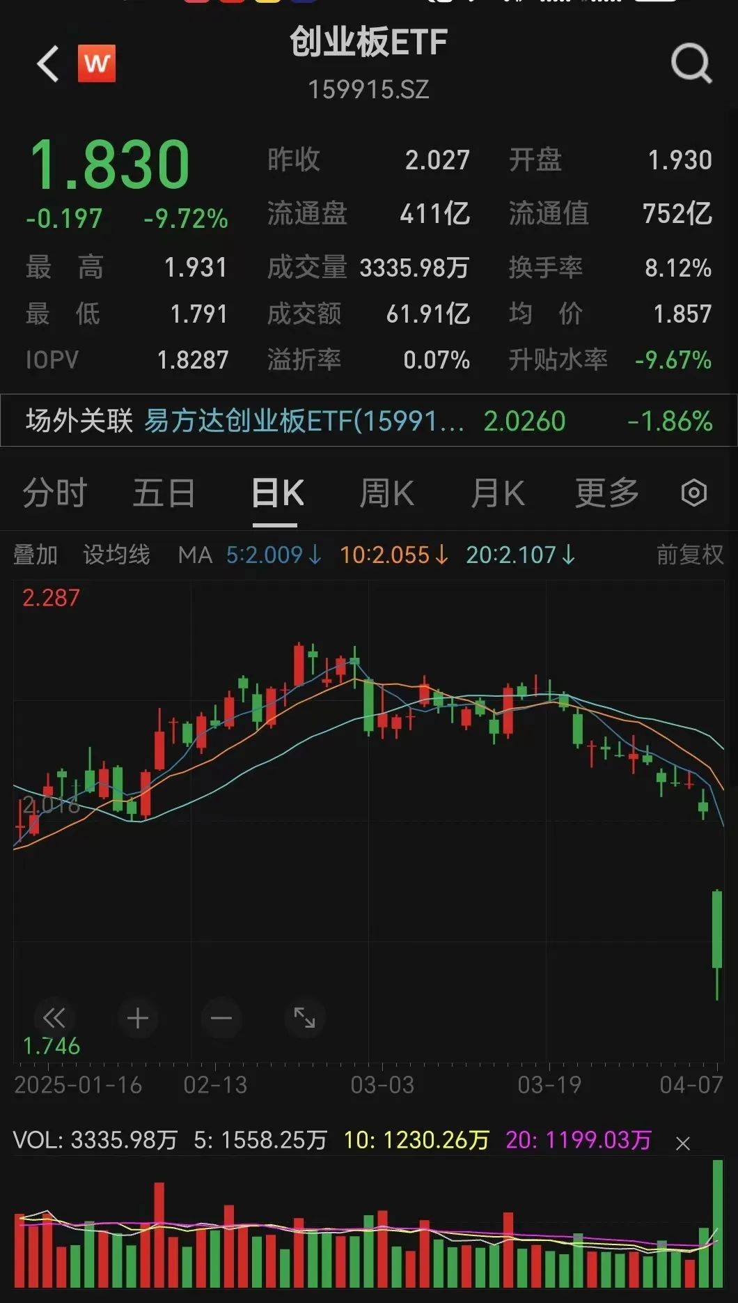 刚刚，神秘大资金出手！