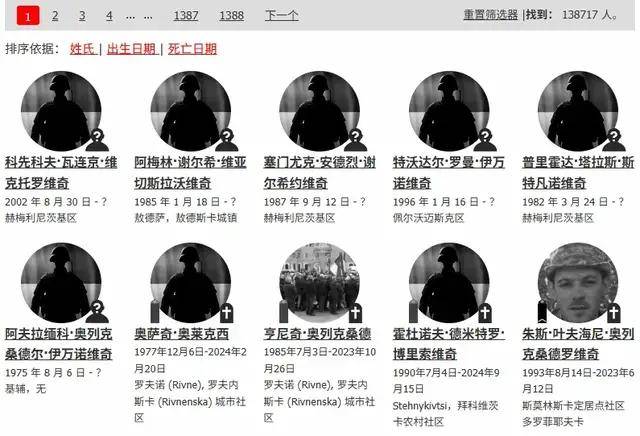 泽连斯基：乌军死亡10万，850万人外逃！乌克兰还能挤出多少兵？