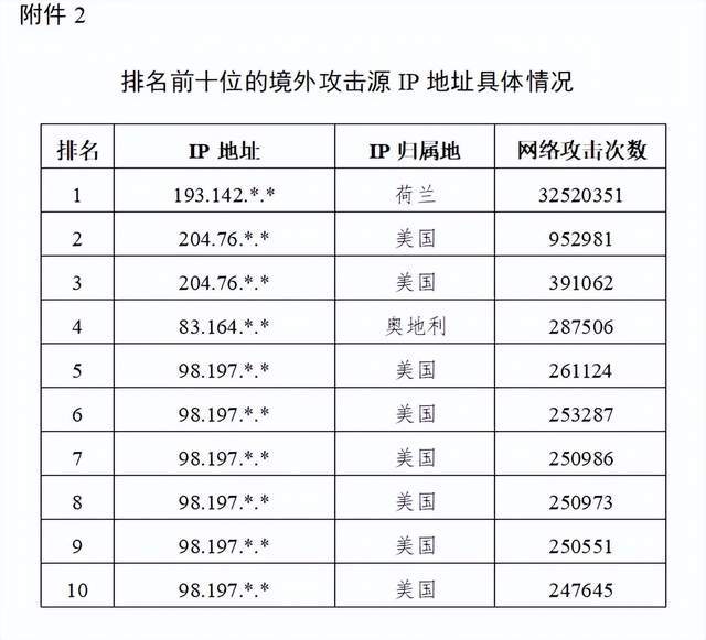 出租司机抓外国间谍，领取数十万奖励！有女间谍投敌叛国或判死刑