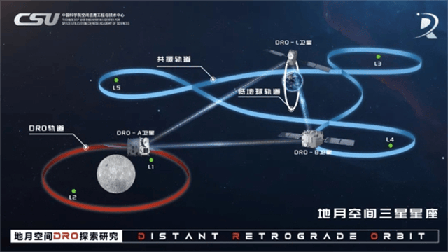 中国卫星“负伤”，学生狂敲2万行代码，极限救援能力让美忌惮