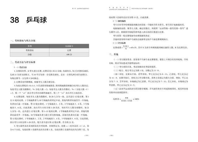 跟张继科练球，能上211？