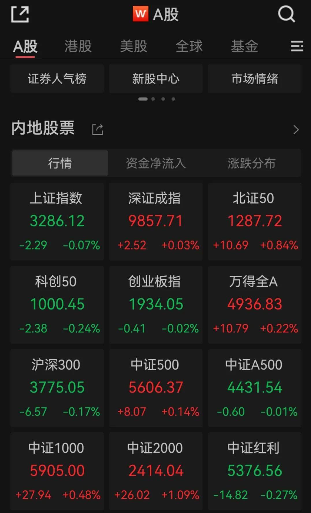 直线拉升！冲上20CM涨停板！