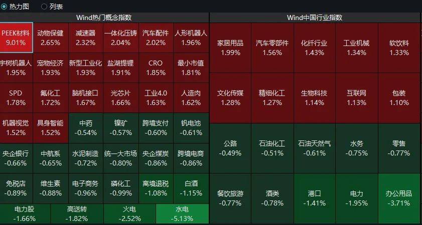 直线拉升！冲上20CM涨停板！