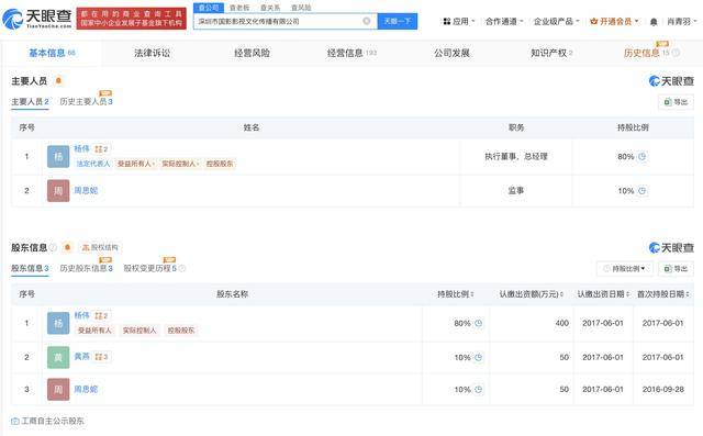 黄杨钿甜爸爸公司拟减资99.6% 黄杨钿甜爸爸公司曾多次改名