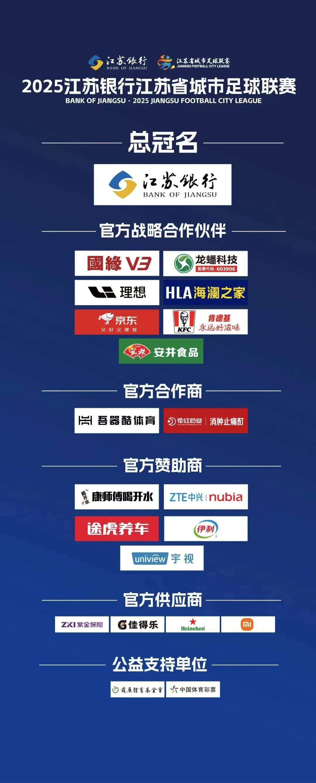 苏超，彻底暴露了江苏的家底
