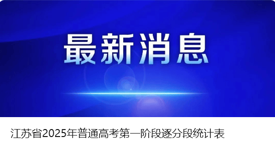 涉嫌严重违纪违法，金毅被查！