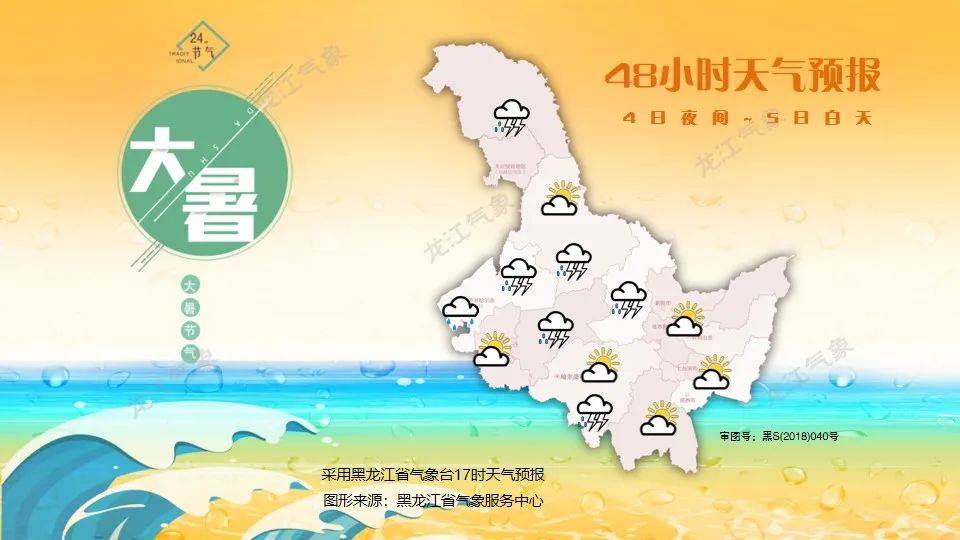确认，黑龙江这波又挺猛……