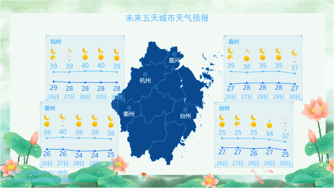 今天更猛：浙江午后局地暴雨、11级雷暴大风、小冰雹！台风“蓝湖”或将生成