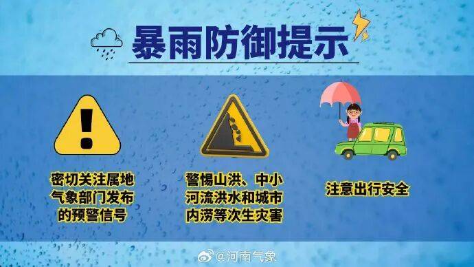 最低气温19℃！河南部分地区大雨，局部暴雨并伴有短时强降水+雷暴大风