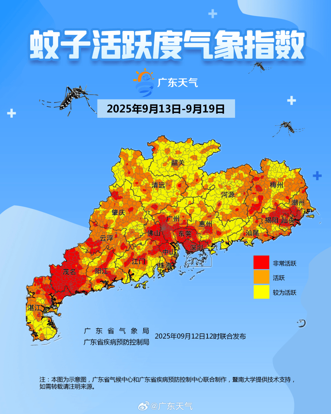 事关“基孔肯雅热”，广东最新通报！涉17地市！江门的情况是...